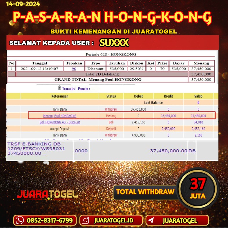 JUARATOGEL JACKPOT TOGEL PASARAN POOL HONGKONG Rp.37,450,000,- LUNAS