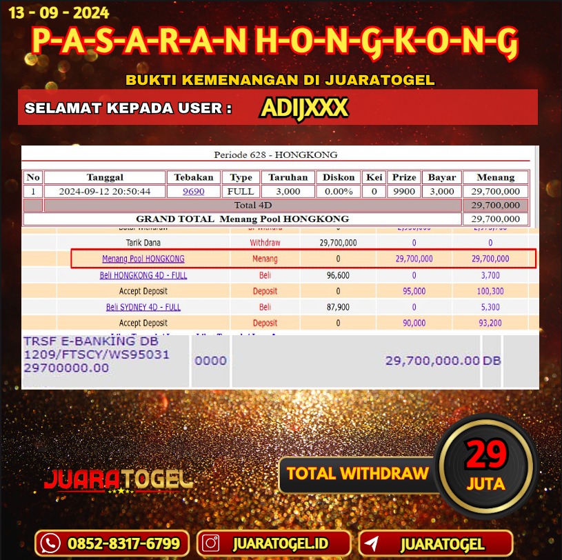 JUARATOGEL JACKPOT TOGEL PASARAN POOL HONGKONG Rp.29.700.000,- LUNAS