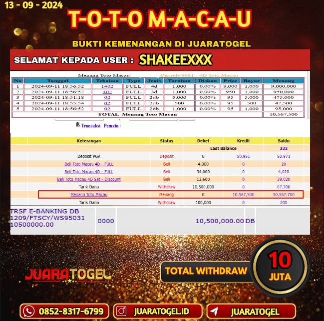 JUARATOGEL JACKPOT TOGEL PASARAN TOTO MACAU  Rp.10.500.000,- LUNAS